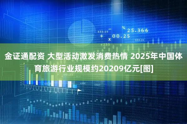 金证通配资 大型活动激发消费热情 2025年中国体育旅游行业规模约20209亿元[图]