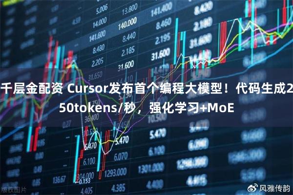千层金配资 Cursor发布首个编程大模型！代码生成250tokens/秒，强化学习+MoE